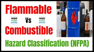 Flammable Vs Combustible Liquids Flammable & Combustible Hazard Clification Nfpa