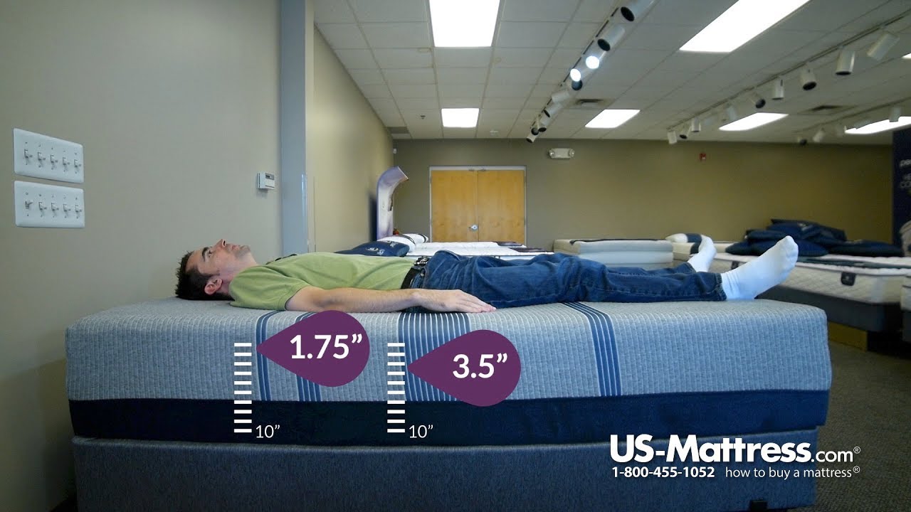 Serta Blue Max 1000 Cushion Firm Mattress Comfort Depth Jed