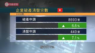 本港申請破產宗數創四年高 - 20210115 - 財金焦點 - 有線新聞 CABLE News