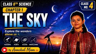 Chapter 1 The sky vision |class 8th science|by Aanchal mam #cgbse #cbse #thelearningformula 