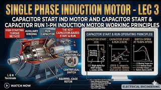 SINGLE PHASE INDUCTION MOTOR - LEC 3 CAPACITOR START IM AND CAPACITOR START & CAPACITOR RUN MOTOR