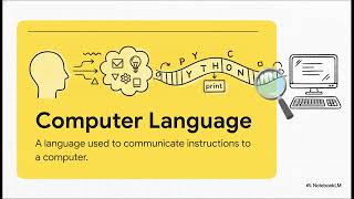 Introduction to Programming Languages, Translators, Errors and Debugging Programming With Python Module 1 Introduction To Python Solutions Internshala By Vikas Sir