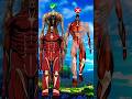 Chance of AOT Titan's Defeating the mummy founding Titan and colossal Titan #anime #shorts