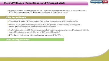 IPsec VPN Modes:Tunnel Mode &Transport Mode Tutorials&Videos from Networkers Home Training Institute