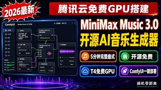 MiniMax Music 3.0 Full Installation Tutorial | Deploy ComfyUI for Free with Tencent Cloud Studio