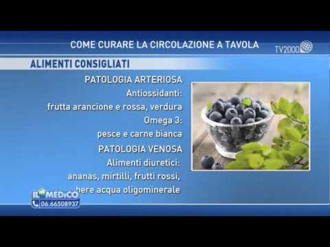 Video: Insufficienza Della Circolazione Sanguigna - Trattamento, Laurea