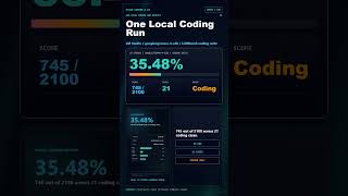 Gemma 4 E2B Coding Reality Check