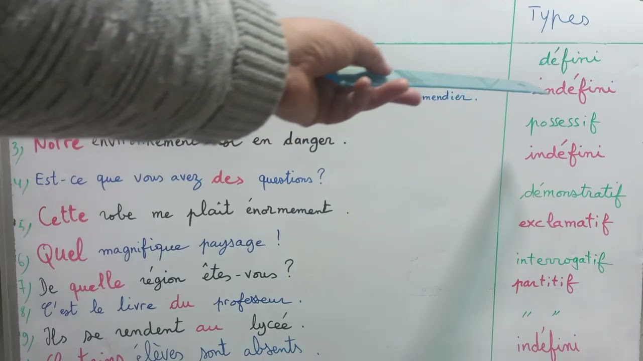 Les types de déterminants...