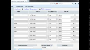 Cara Membuat Database Mahasiswa Dengan Database MySQL