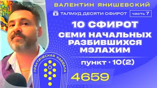 ТАЛМУД ДЕСЯТИ СФИРОТ. 7 Часть.10 СФИРОТ Семи НачальныХ Разбившихся МЭЛАХИМ. Пункт 10 (2)