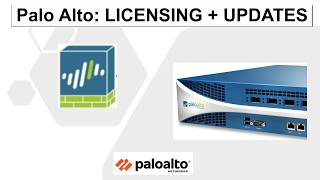 2.4 | Licensing and software updates | Activate Firewall + Dynamic Updates + PAN-OS Upgrade