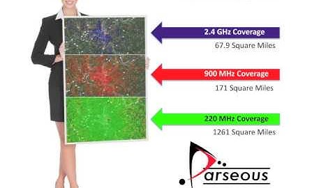 SCADA, Smart Grid 200 MHz Spectrum Solutions