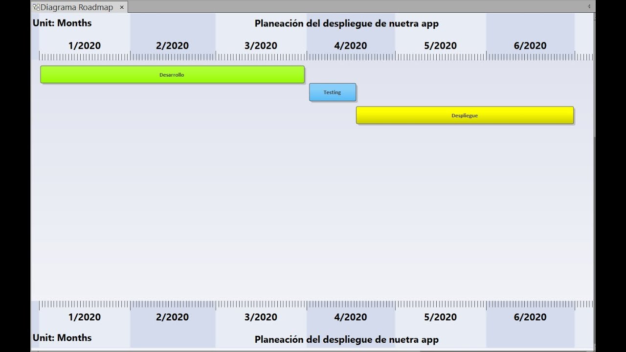 Cómo hacer un diagrama tipo Roadmap [15 RC] - YouTube