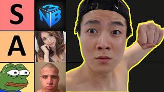 League of Legends streamers I can beat in a fight