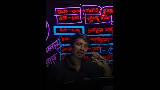 HSC'26 || শেষ মুহূর্তের পড়ার বেস্ট রুটিন || HSC Routine