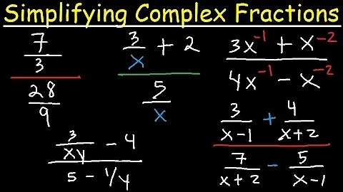 Algebra - Simplifying Complex Fractions - DayDayNews