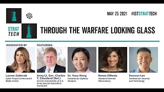 Through the Warfare Looking Glass (IST Strat Tech 5/25)