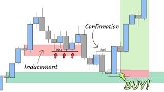 THE ONLY New York Session Liquidity Sweeps & Fair Value Gaps (FVG Strategy) #trading #forex