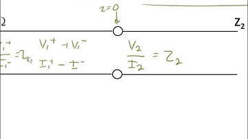 1 5 Reflection Coefficients on Transmission Lines