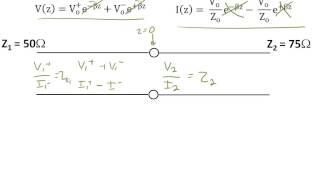 1 5 Reflection Coefficients on Transmission Lines Wealth