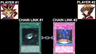 How Chain Activation's Work (Yugioh)