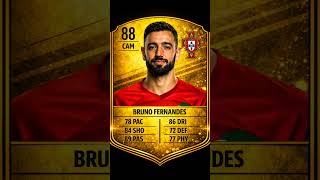 Portugal EA Sports FC 27 style World cup Players