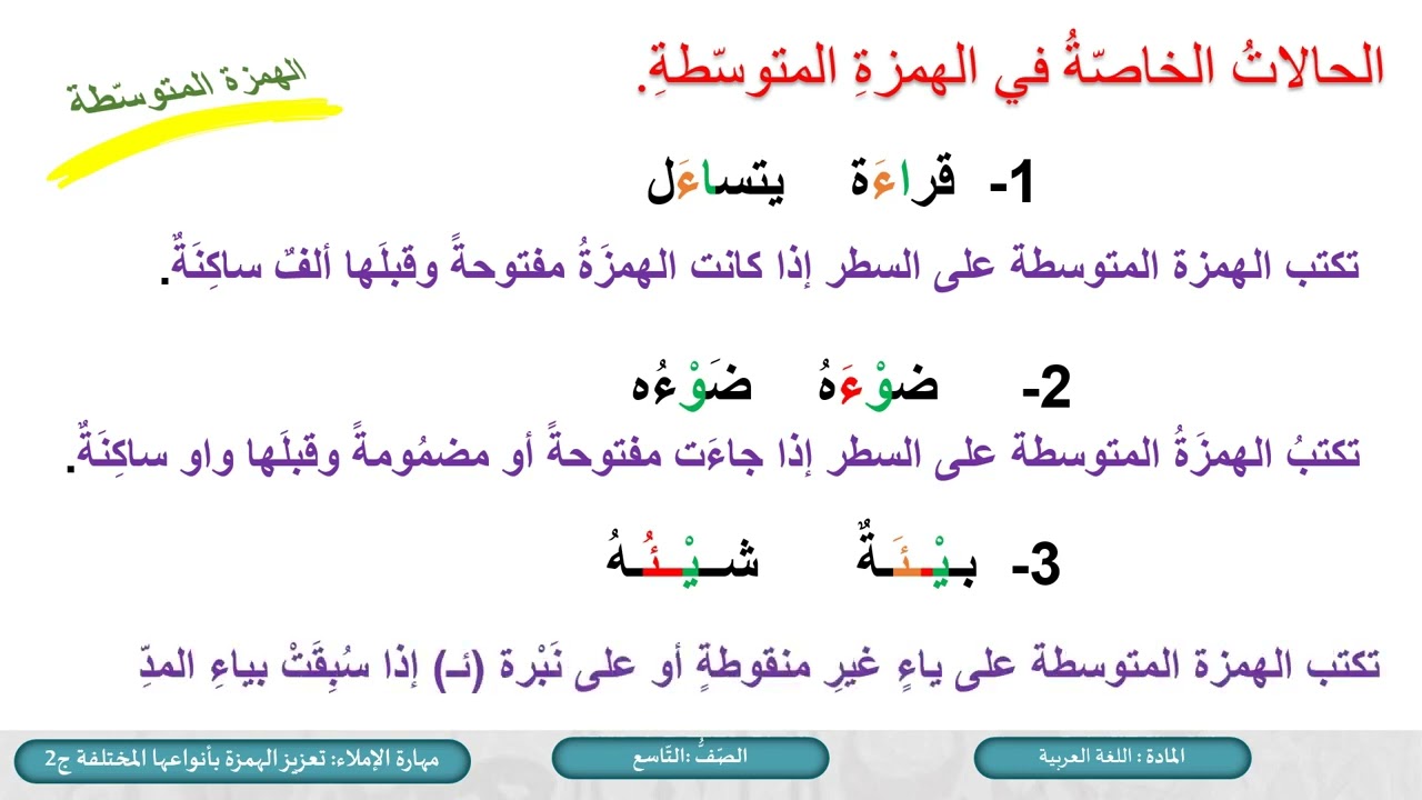 درس الإملاء الهمزة وأنواعها المختلفة  تعزيزج2- لمادة اللغة العربية الصف التاسع الفصل الثاني