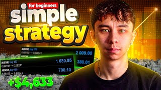 The Simple Forex Strategy That Works *beginners Only*