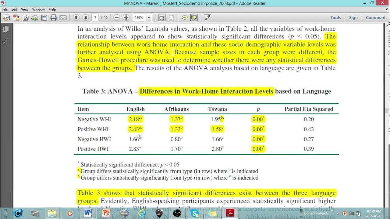 874 - Reading ANOVA and MANOVA tables in APA articles - YouTube