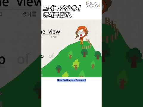 #view #of #<strong>mountain</strong> #see #from #top