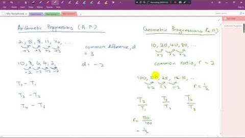 KSSM Form 4 Add Maths 5.2 Geometric Progressions (Part 1)
