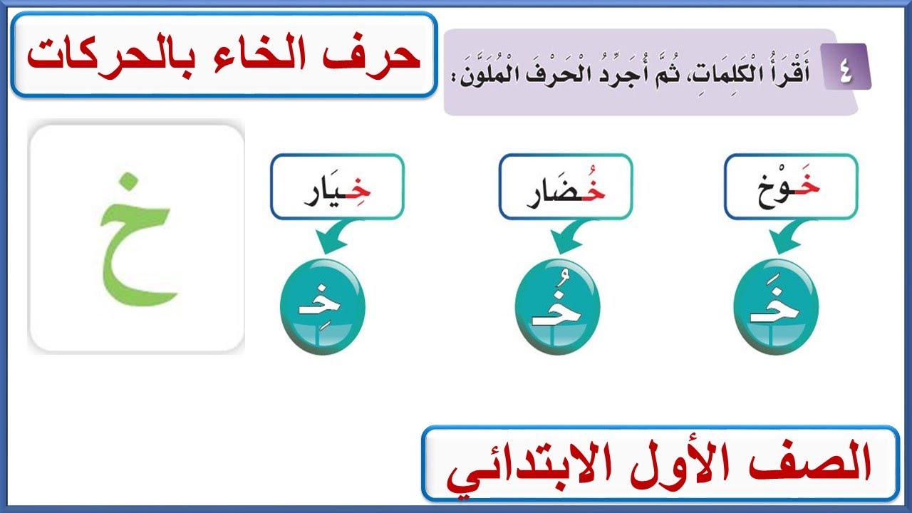 حرف خ الخاء بالحركات للصف الأول الابتدائي لغتي - YouTube