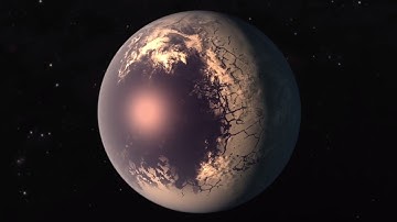TRAPPIST-1 - All 7 NEW Planets Animated