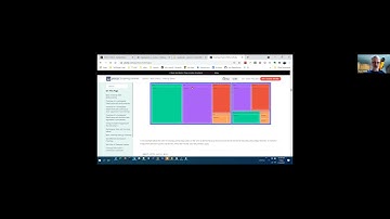 TWIML NLP Embeddings Meetup - 5/13/2021