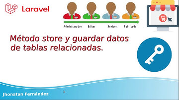 07 Método store y guardar datos de tablas relacionadas - Roles y Permisos Laravel 7