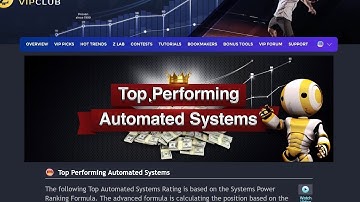 zCode System Review | zCode Winning picks and Predictions | zCode Score Predictions