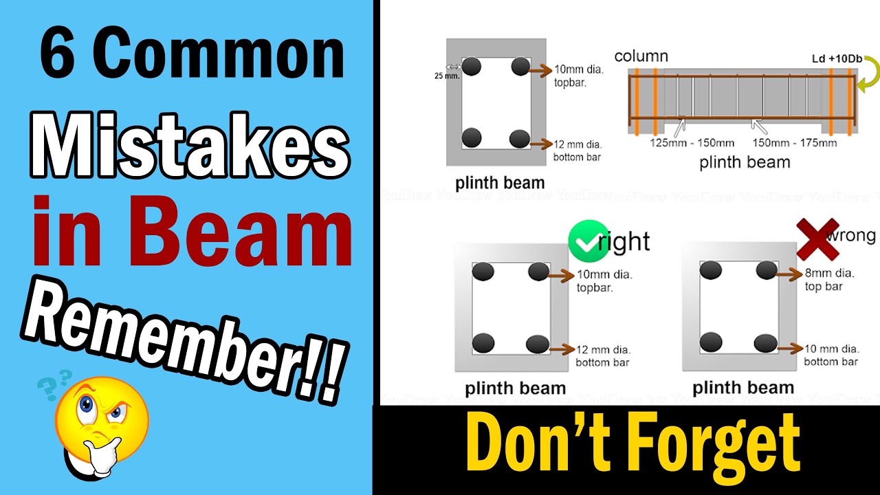 PLINTH BEAM Construction MISTAKES and SOLUTIONS