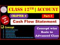 CLASS-12th |ACCOUNT| CHAPTER-6 | PART-1|CASH FLOW STATEMENT| CONCEPT |