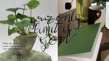 Overcome self limiting beliefs:Unlock your true potential, Quick guide in 3 minutes.