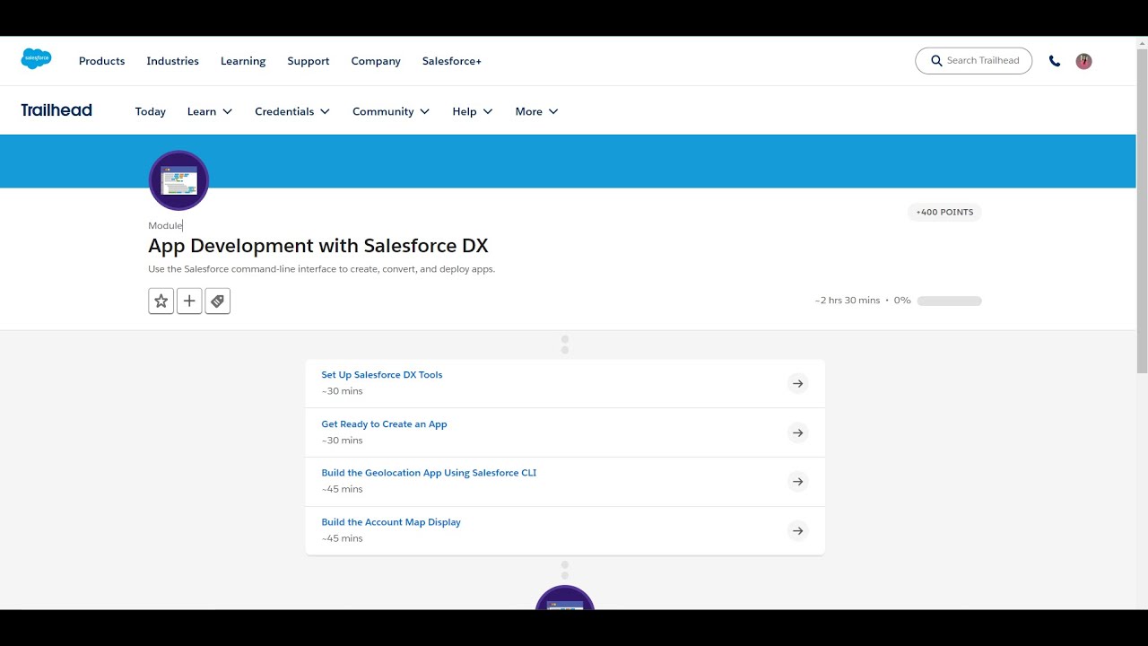 App Development with Salesforce DX Salesforce Trailhead Answer # ...