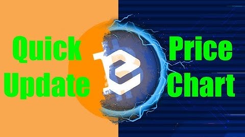 eCash XEC Price Chart! Quick Update