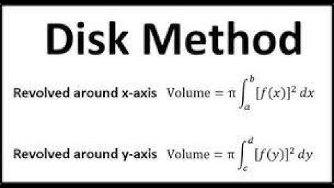 8.9-8.10 BC Vide Notes Disk Method volume