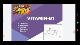 Vitamin B1/Thiamine/Deficiency/Shiv Bhadra Singh