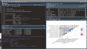 Machine Learning with R on Amarel, part 3 (exploratory data analysis)