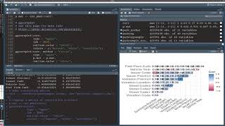 Celebrity Machine Learning with R on Amarel, part 3 (exploratory data analysis) Net Worth