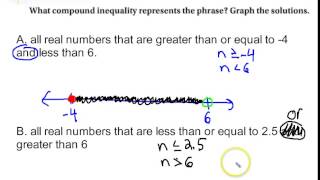 Compound Inequalities Part 1