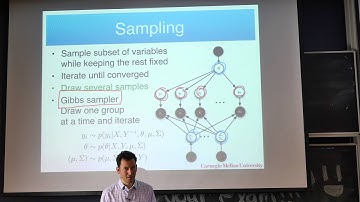 7.3 Inference Algorithms - Machine Learning Class 10-701