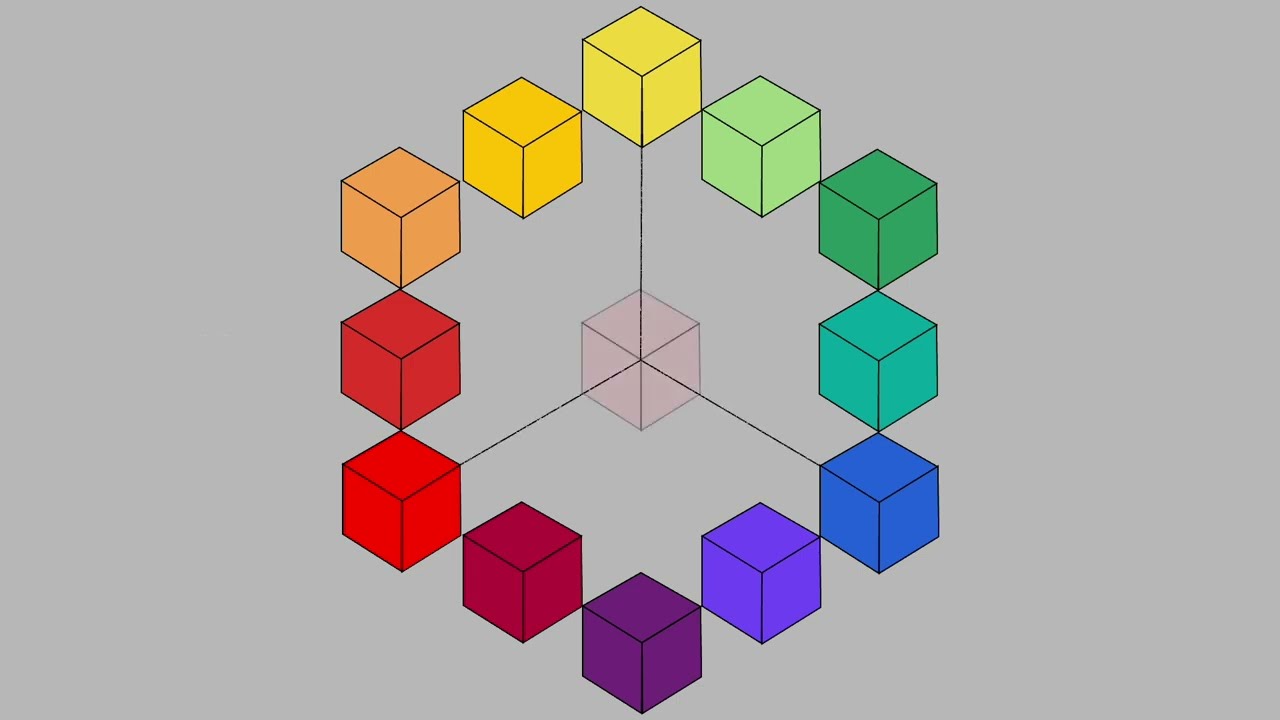 Learn Colors with Number Cube | Power Point TV