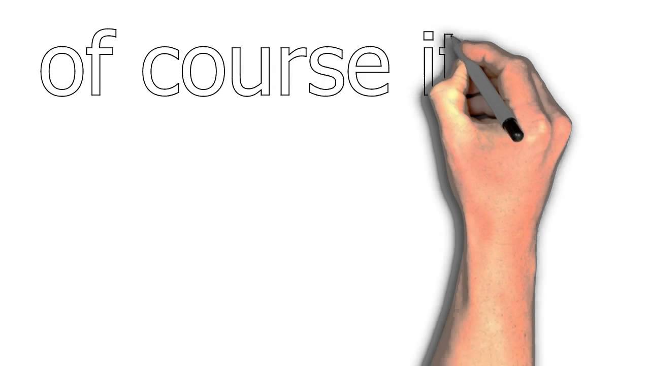 Videox Review Videox Hands Free VideoVideo Review YouTube