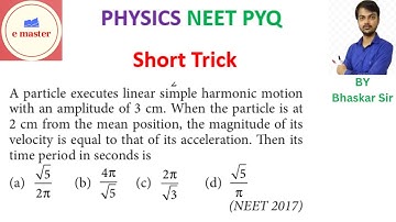 A particle executes linear simple harmonic motion with an amplitude of 3 cm. When the particle is at
